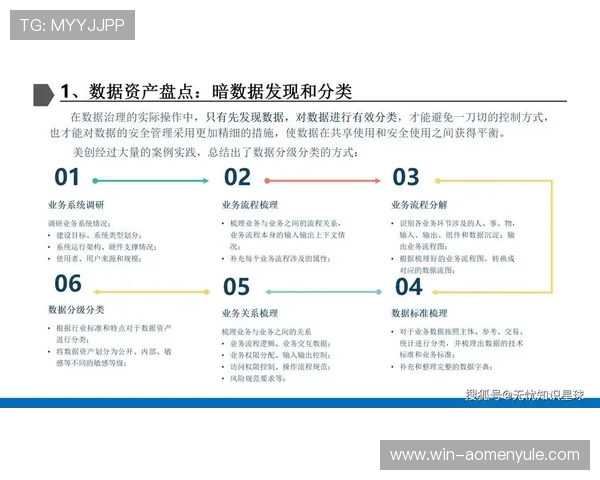 澳门美高梅公司在数字化转型中的关键举措与未来技术应用展望