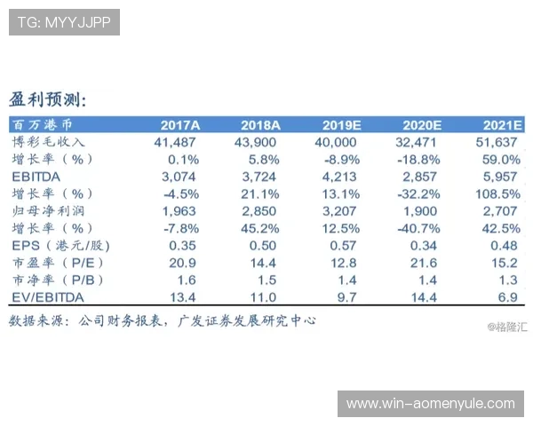 上蒲京官网展示丰富的公司新闻与行业动态，确保信息及时更新