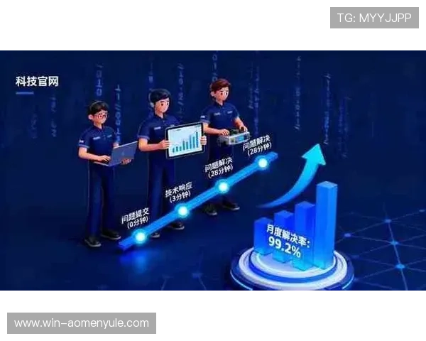 了解og视讯平台的客户服务体系，提供全面的技术支持与用户帮助