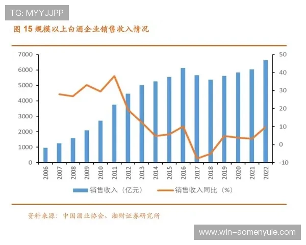 利澳娱乐场由什么公司开设及其在行业中的地位分析