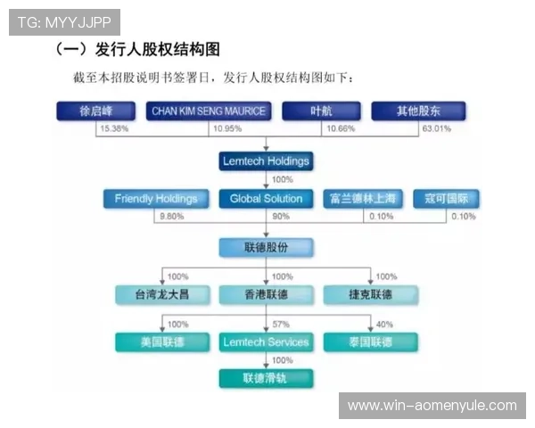 澳门利宝体育客户服务体系详解以及常见问题解决方案