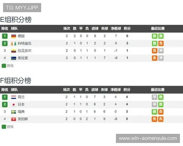厄瓜多尔对阵德国小组赛关键战全方位赛前分析与预测
